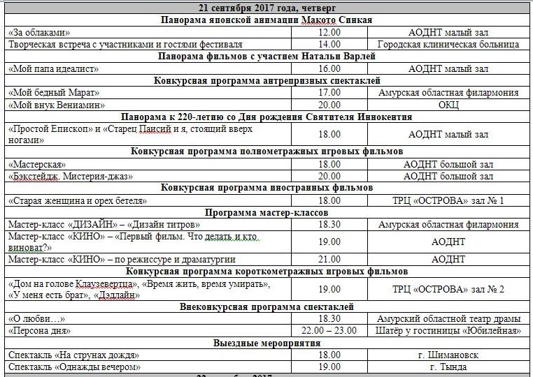 тв программа на неделю тында амурская область. тв программа на неделю тында амурская область. тв программа на неделю тында амурская область. программа передач. тында амурская область население.