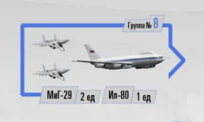 Самолет Судного дня пролетит над Красной площадью 9 Мая