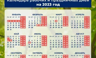Календарь праздников для россиян на 2023 год составил Минтруд