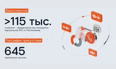 Исследование «Ростелекома»: цифровые сервисы продлевают жизнь малому и среднему бизнесу