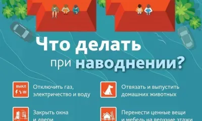 Вода в реке Зея в районе Белогорья может подняться за два часа