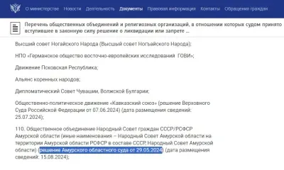 Народный Совет Амурской области внесли в перечень запрещенных организаций