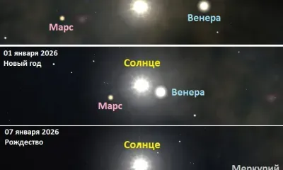 Вифлеемскую звезду образуют Солнце, Венера и Марс в канун Рождества