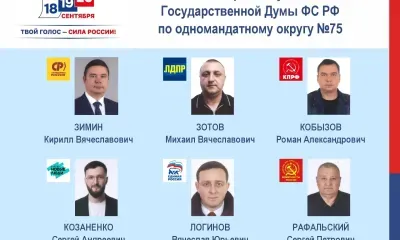 Выборы в Госдуму: названы зарегистрированные кандидаты от Амурской области
