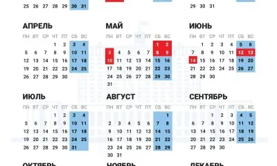 Выходные и праздничные дни в 2027 году: как будут отдыхать россияне на Новый год и в мае