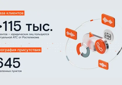 Исследование «Ростелекома»: цифровые сервисы продлевают жизнь малому и среднему бизнесу