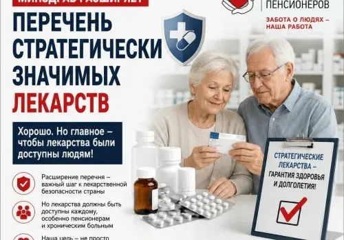 Перечень жизненно важных лекарств растёт, но доступность остаётся проблемой