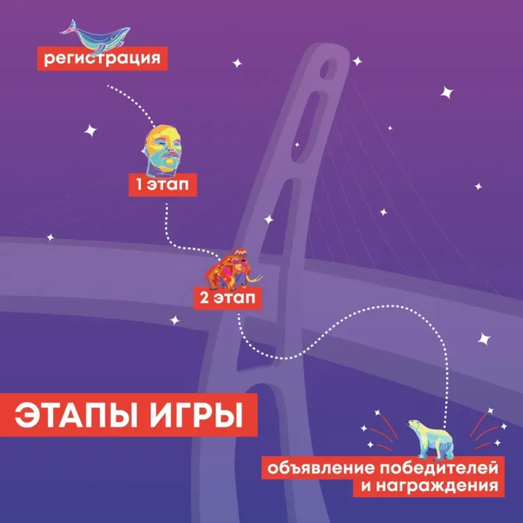 Победители квеста отправятся в незабываемое путешествие на Дальний Восток