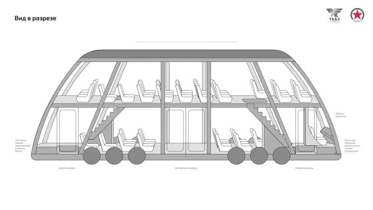 "Галактический" трамвай свяжет космодром Восточный и Циолковский
