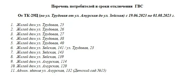 Власти Благовещенска опубликовали адреса, где надолго отключат горячую воду 