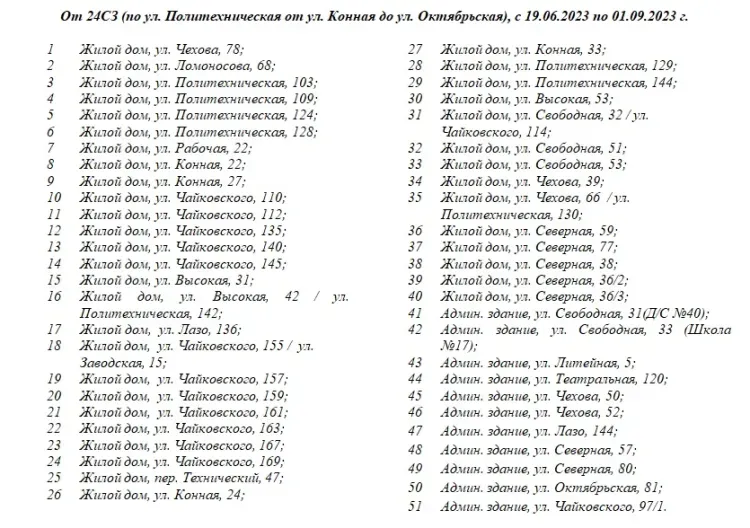 Власти Благовещенска опубликовали адреса, где надолго отключат горячую воду 