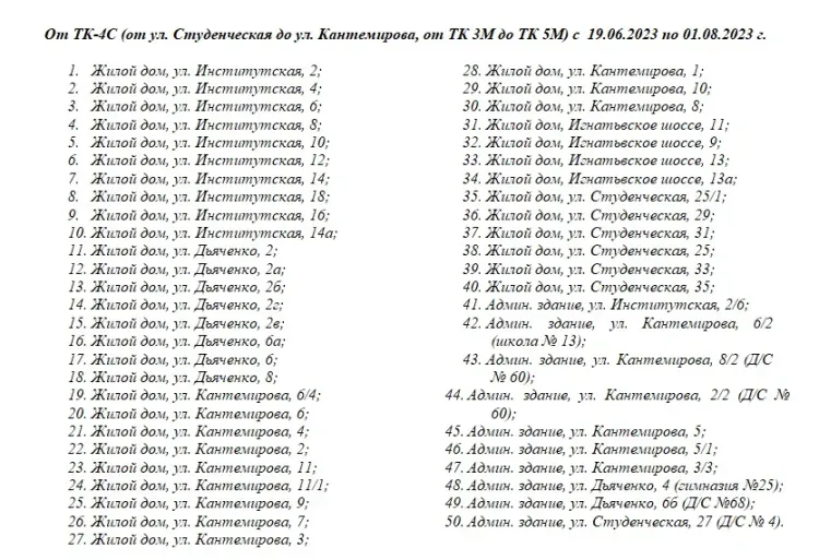 Власти Благовещенска опубликовали адреса, где надолго отключат горячую воду 