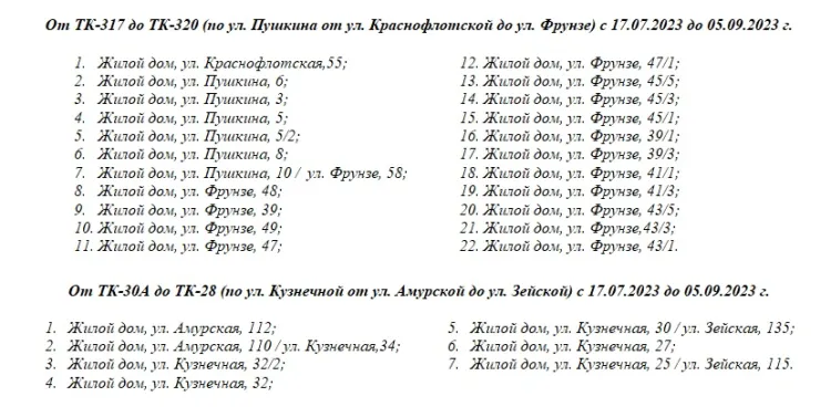 Власти Благовещенска опубликовали адреса, где надолго отключат горячую воду 