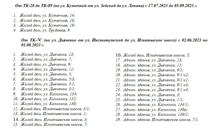 Власти Благовещенска опубликовали адреса, где надолго отключат горячую воду 