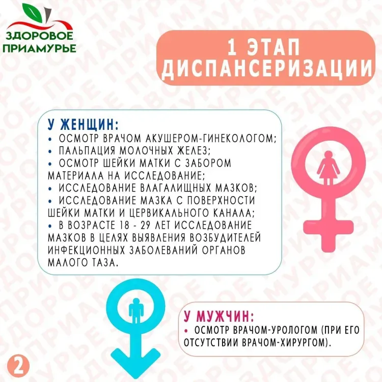 Репродуктивное здоровье могут проверить амурчане на диспансеризации
