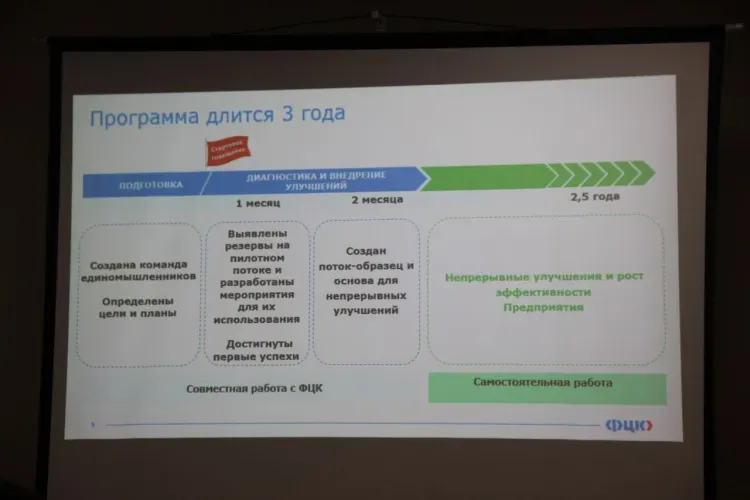 Компания опробует бережливое производство при закупке и реализации керамогранита