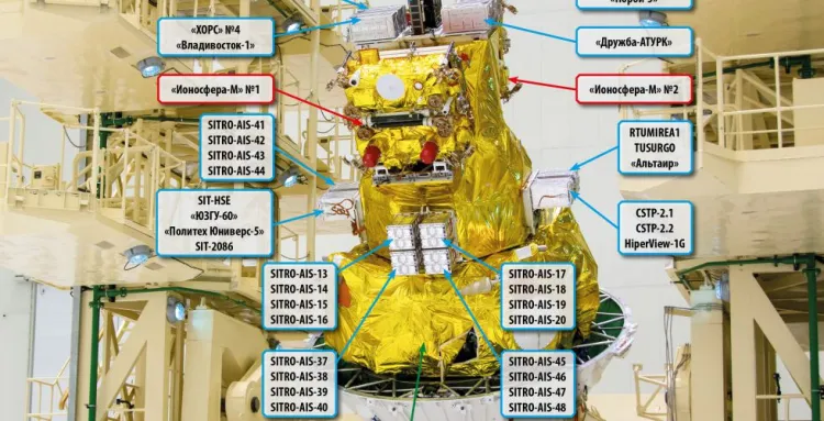 Рекордное число российских спутников одновременно запустили с Восточного