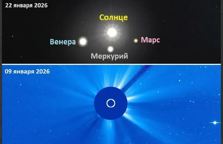 Меркурий, Венера и Марс соберутся около Солнца