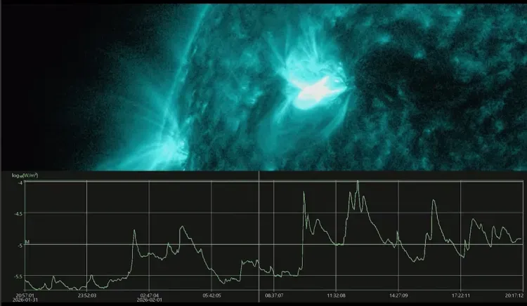 Редкий всплеск активности: 17 сильных вспышек на Солнце произошло за сутки