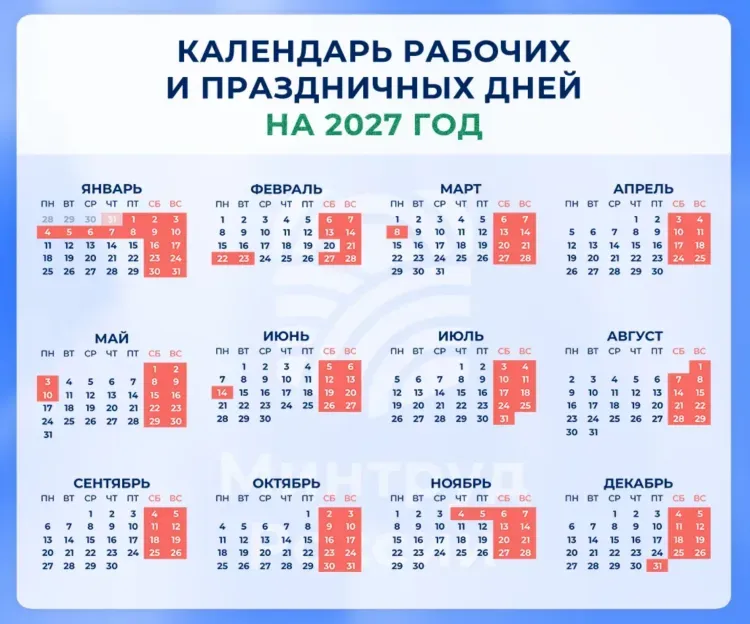 11 дней на Новый год и 4 дня на День народного единства: как будем отдыхать в 2027 году