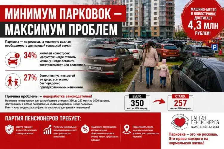 Парковка - не роскошь, а необходимость